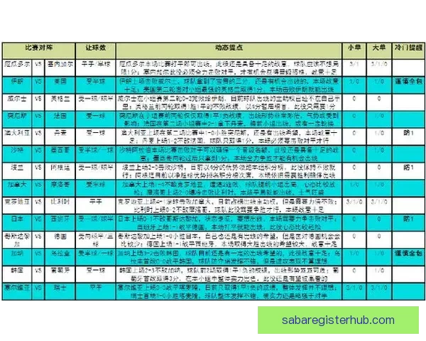 世界杯胜负分析与竞猜策略深入剖析助力预测准确性提升