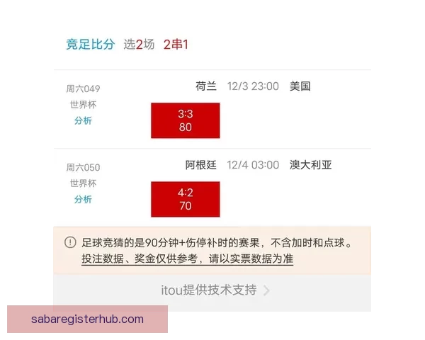 世界杯胜负全面解析与精准竞猜策略深度指南