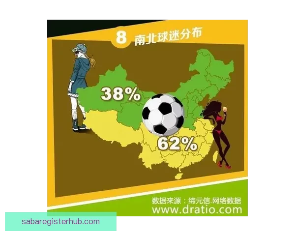 世界杯体育竞猜平台全新上线助力球迷精准预测赛事胜负赢取丰厚奖励